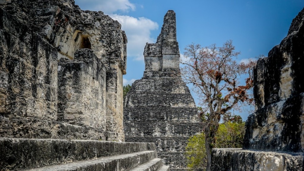 Mayan Civilization Economic System