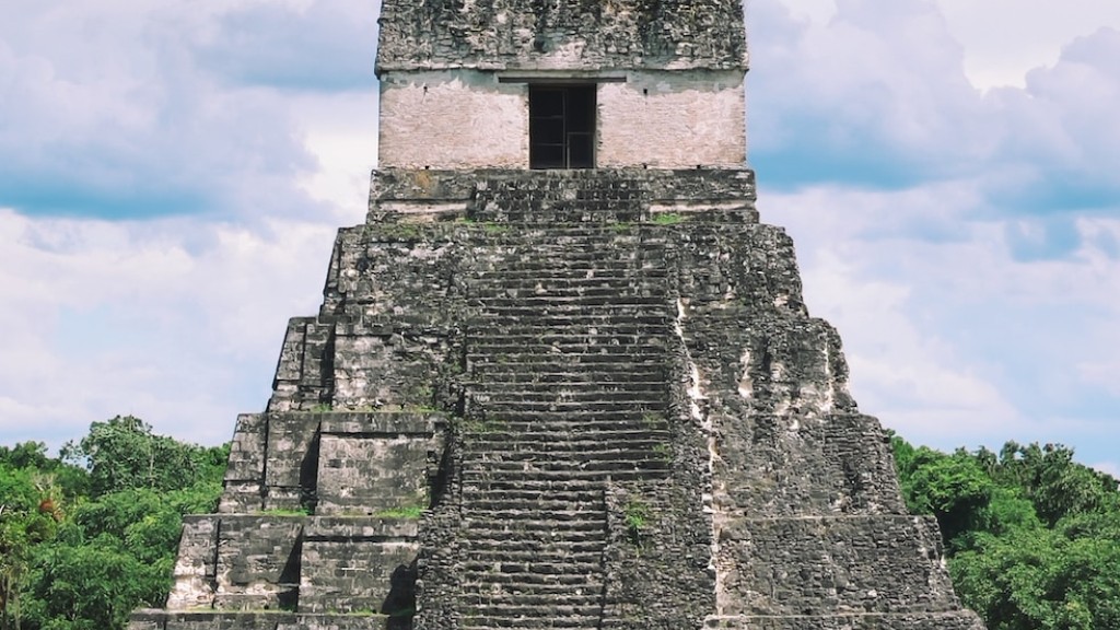 Mayan Civilization Economic System